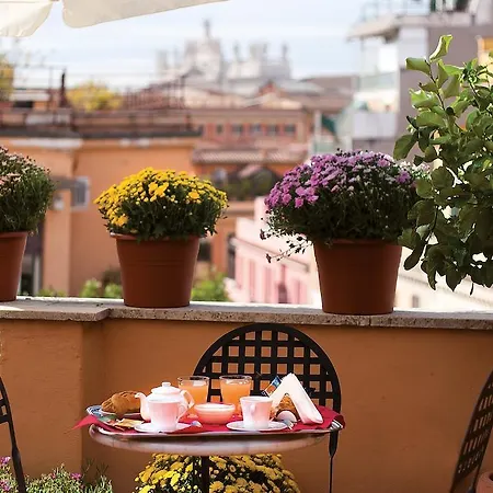 Novecento Rome